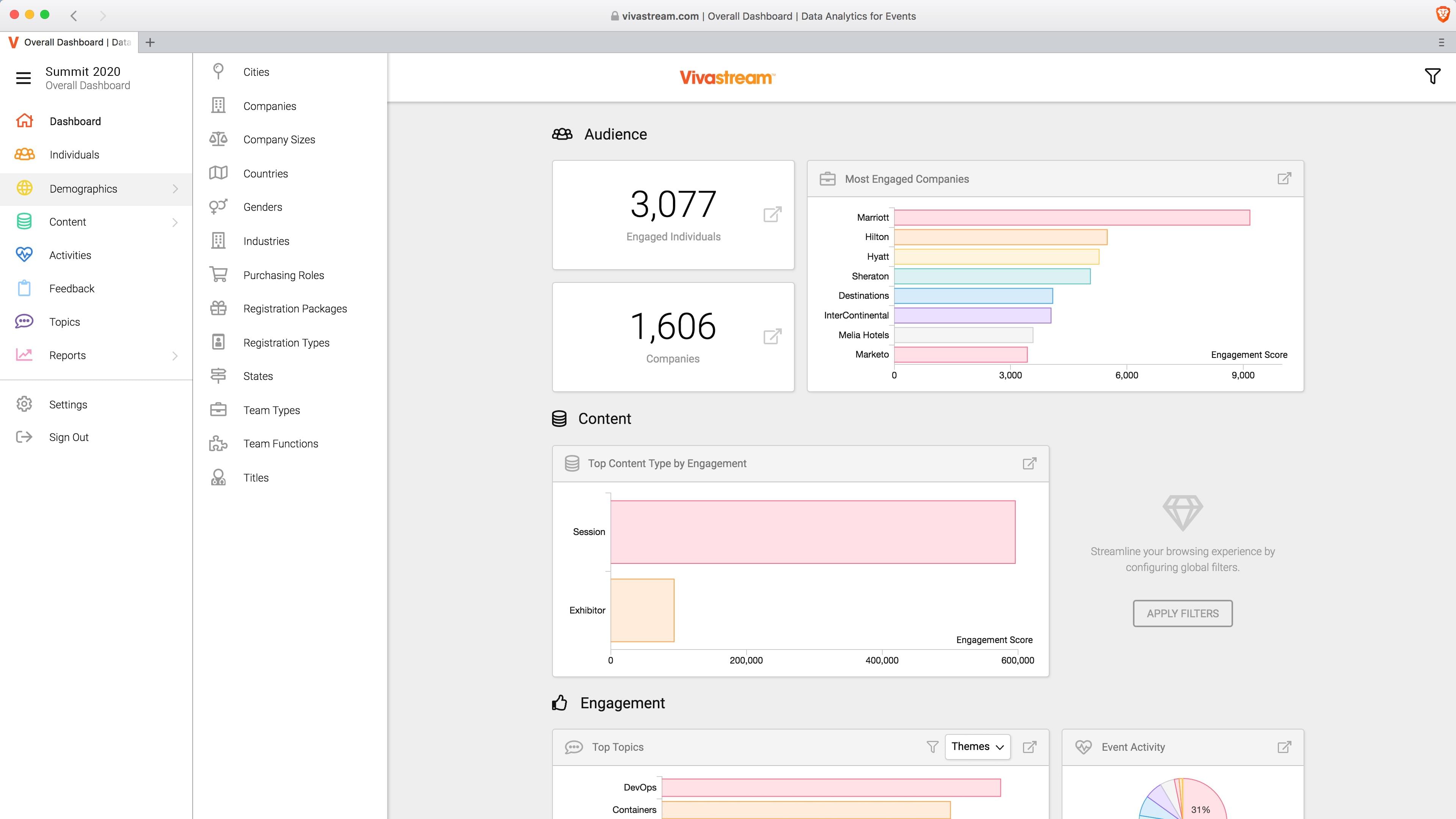 Overall Dashboard