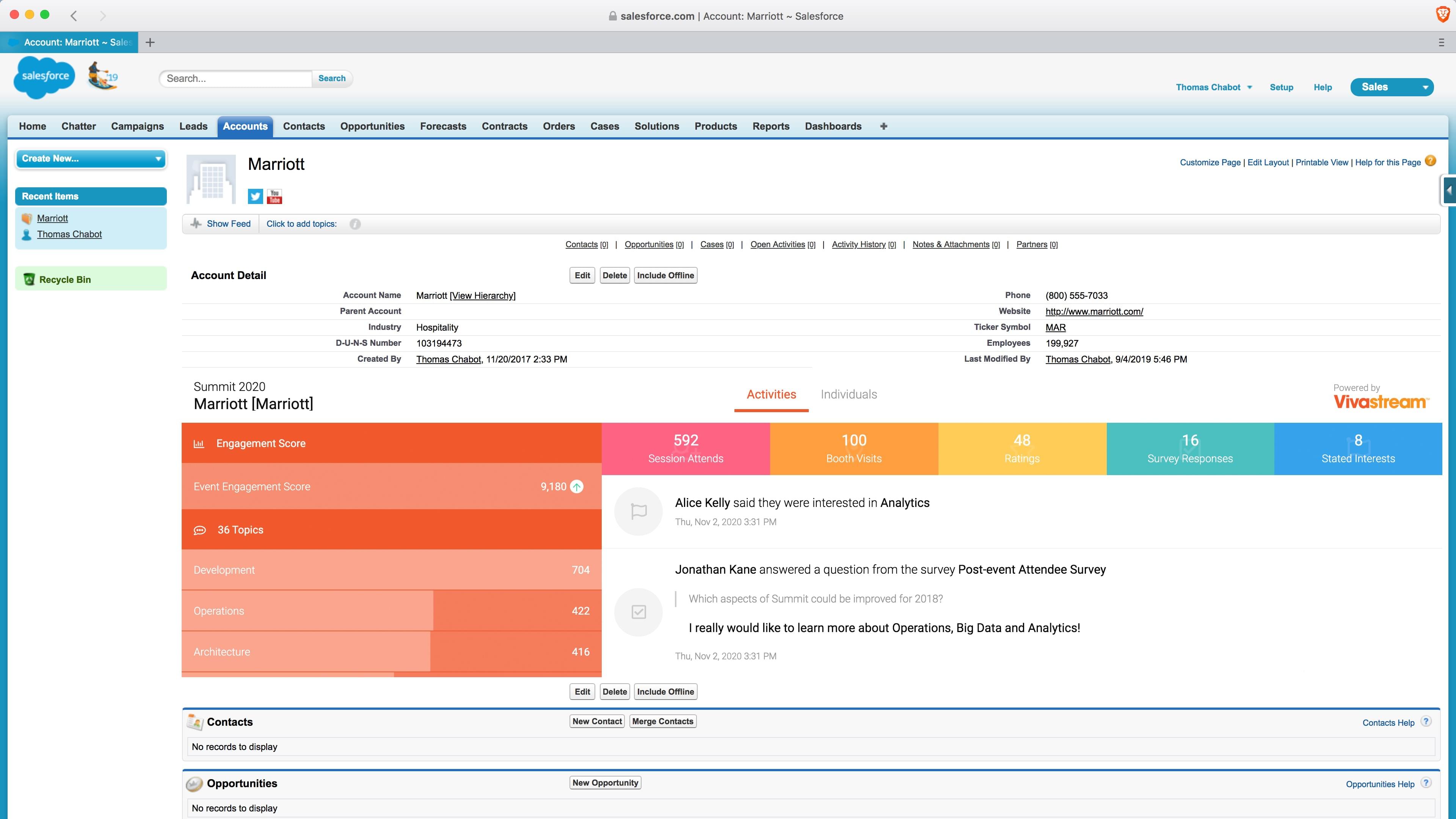 Salesforce Integration